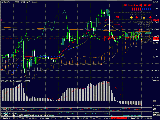 Click to Enlarge

Name: gbpchf2.gif
Size: 31 KB