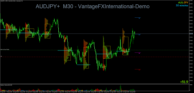 Click to Enlarge

Name: AUDJPY+M30.png
Size: 80 KB