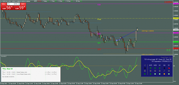Click to Enlarge

Name: NZDCAD.M30.png
Size: 48 KB