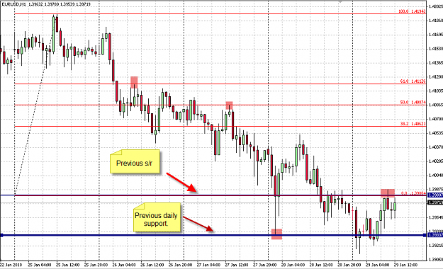 Click to Enlarge

Name: eurusd2901.png
Size: 27 KB