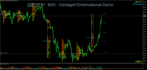 Click to Enlarge

Name: GBPJPY+M30.png
Size: 92 KB