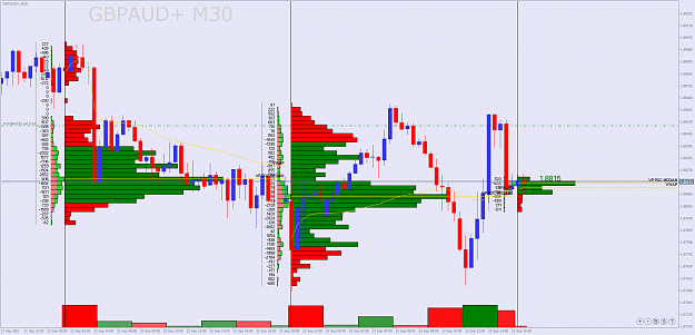 Click to Enlarge

Name: GBPAUD+M30.png
Size: 87 KB