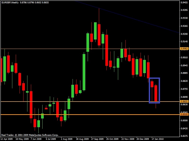 Click to Enlarge

Name: 2009-10-14weekly.jpg
Size: 89 KB