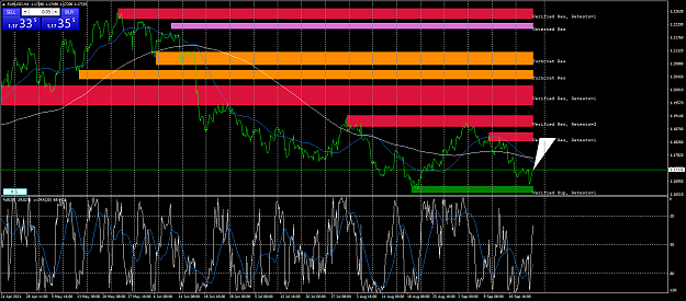 Click to Enlarge

Name: eurusd-h4-fx-glory-group-c.png
Size: 98 KB