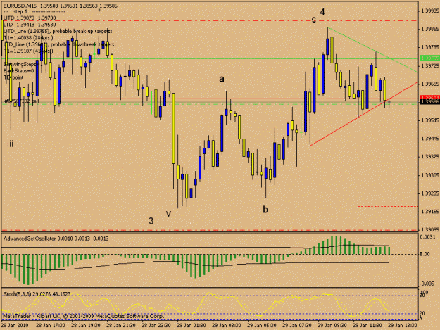 Click to Enlarge

Name: fx eur.gif
Size: 17 KB