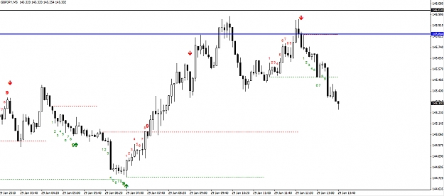 Click to Enlarge

Name: gbpjpy-5-min.jpg
Size: 192 KB