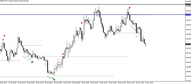 Click to Enlarge

Name: gbpjpy-5-min.jpg
Size: 192 KB