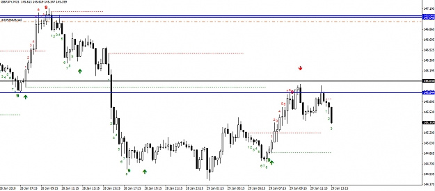 Click to Enlarge

Name: gbpjpy-15min.jpg
Size: 221 KB