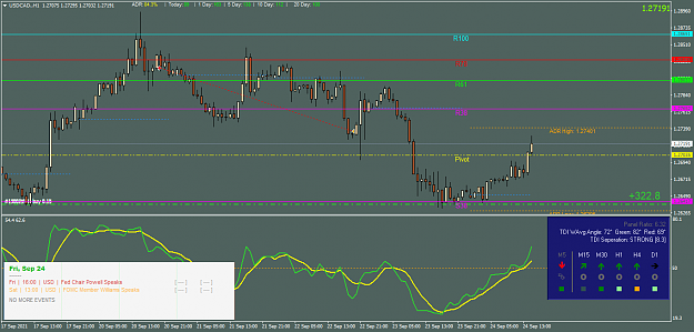 Click to Enlarge

Name: USDCAD.H1.png
Size: 46 KB