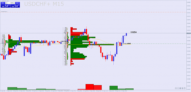 Click to Enlarge

Name: USDCHF+M15.png
Size: 57 KB