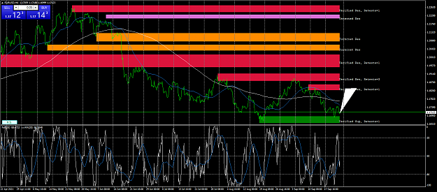 Click to Enlarge

Name: eurusd-h4-fx-glory-group-v.png
Size: 99 KB