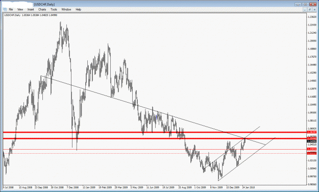 Click to Enlarge

Name: usdchf.gif
Size: 30 KB