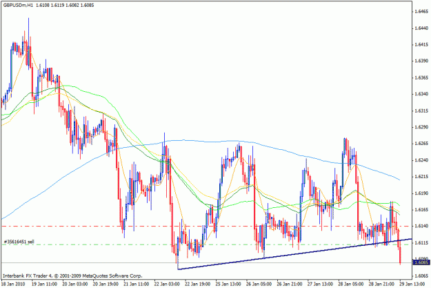 Click to Enlarge

Name: chart.gif
Size: 25 KB