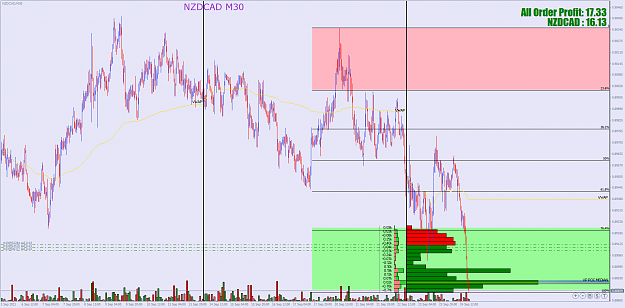Click to Enlarge

Name: NZDCADM30.png
Size: 97 KB
