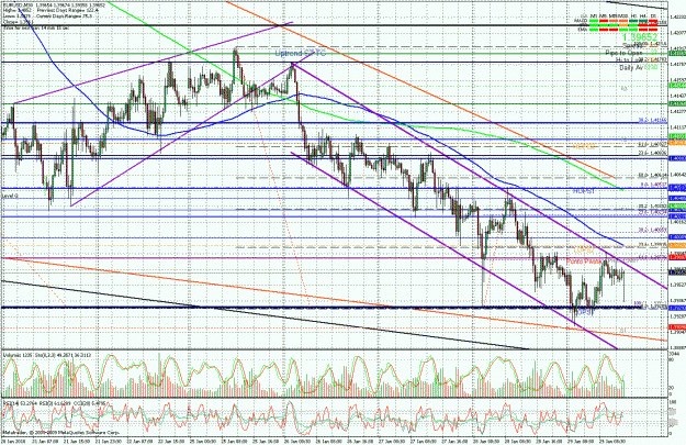 Click to Enlarge

Name: eurodolar2.gif
Size: 79 KB