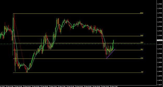 Click to Enlarge

Name: 15 fibo.PNG
Size: 32 KB