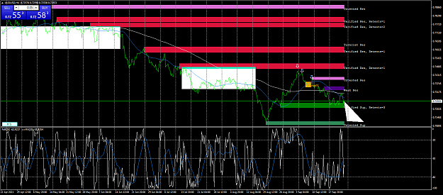 Click to Enlarge

Name: audusd-h4-fx-glory-group.png
Size: 96 KB