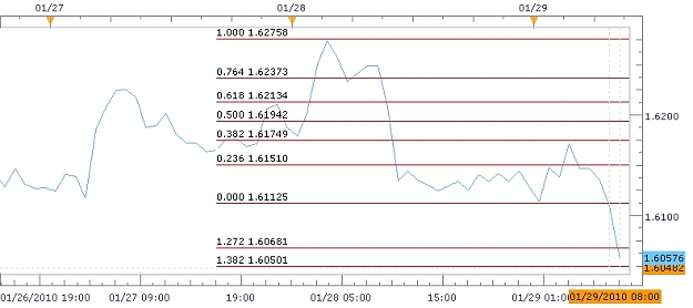 Click to Enlarge

Name: New Chart.JPG
Size: 109 KB