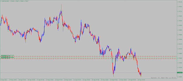 Click to Enlarge

Name: gbpcad-m30-alpari.png
Size: 66 KB