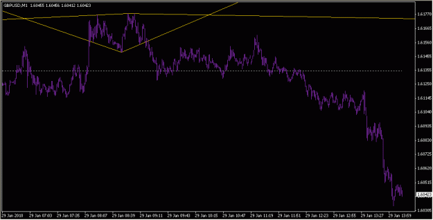 Click to Enlarge

Name: 2010-01-29_GBPUSD_1_6.gif
Size: 12 KB