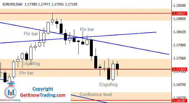 Click to Enlarge

Name: EURUSD Daily Forecast 25_09_2021.png
Size: 25 KB