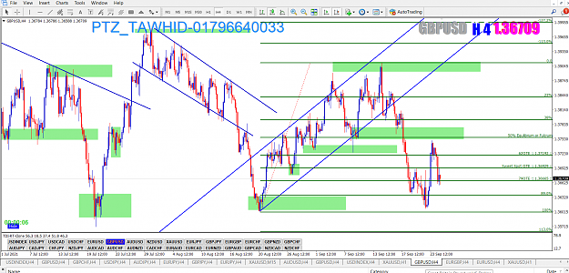 Click to Enlarge

Name: GBP USD SND WYCKOFF SMC AP FIB SSR 4H PTZ.png
Size: 135 KB