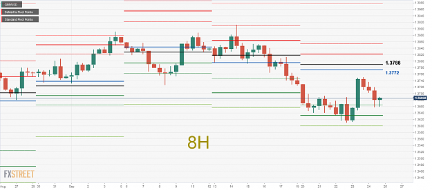 Click to Enlarge

Name: GBP_USD- wpp.png
Size: 36 KB