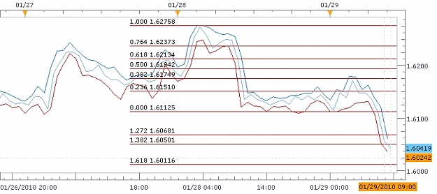 Click to Enlarge

Name: New Chart.JPG
Size: 145 KB
