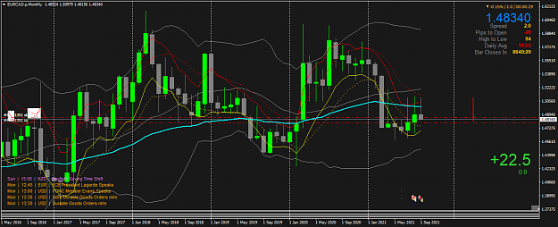 Click to Enlarge

Name: EURCAD.pMonthly.png
Size: 66 KB