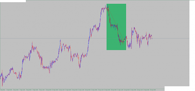 Click to Enlarge

Name: usdchf-m30-alpari.png
Size: 18 KB