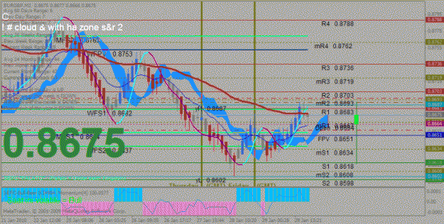 Click to Enlarge

Name: temp on renko 10 pip bricks.gif
Size: 42 KB