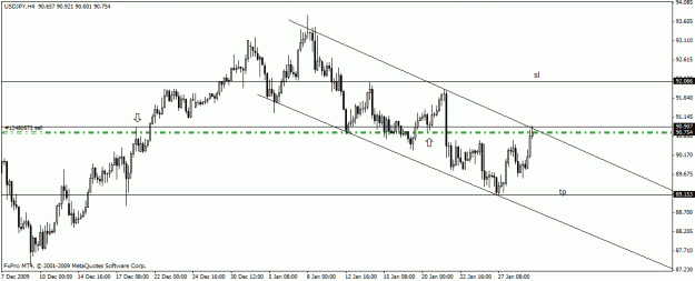 Click to Enlarge

Name: usdjpy2.gif
Size: 16 KB