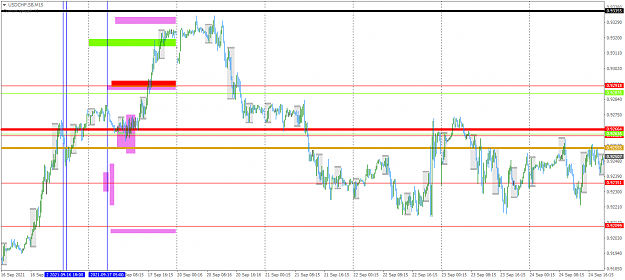 Click to Enlarge

Name: USDCHF.SBM15.png
Size: 49 KB
