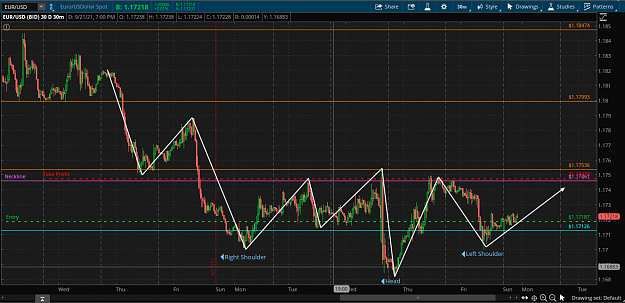 Click to Enlarge

Name: EURUSD 09-26.png
Size: 105 KB