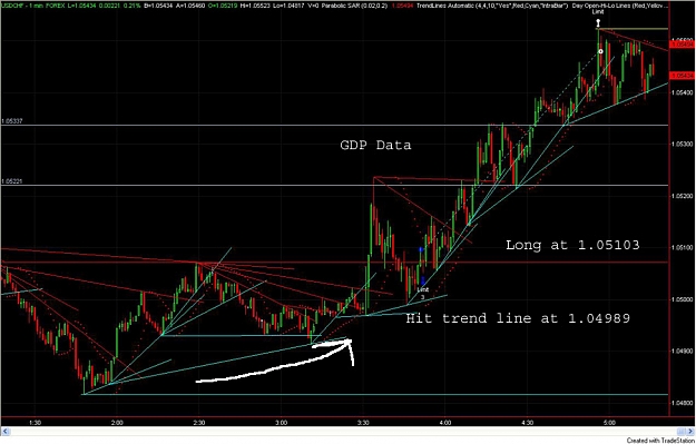 Click to Enlarge

Name: USDCHF 1 29.jpg
Size: 144 KB