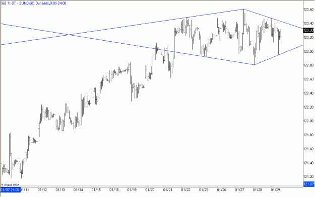 Click to Enlarge

Name: 2010-01-29_BUND_1_1.gif
Size: 14 KB