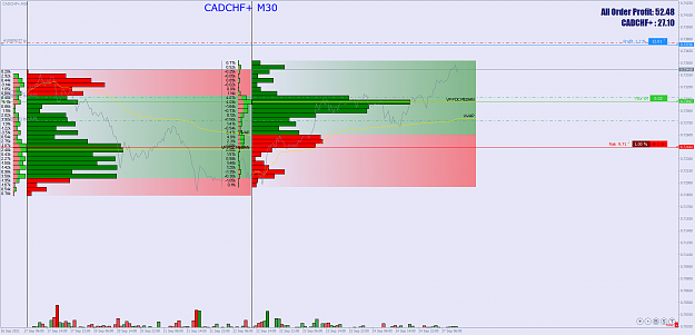 Click to Enlarge

Name: CADCHF+M30.png
Size: 83 KB