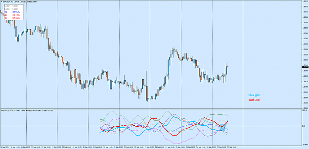 Click to Enlarge

Name: GBPUSD+H1.png
Size: 62 KB