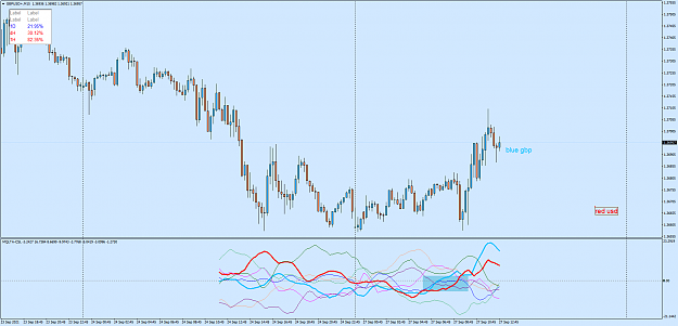 Click to Enlarge

Name: GBPUSD+M15.png
Size: 60 KB