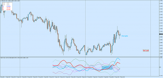 Click to Enlarge

Name: GBPUSD+M15.png
Size: 60 KB