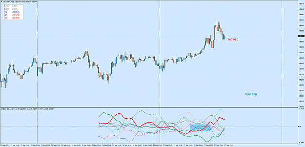Click to Enlarge

Name: USDCHF+M15.png
Size: 52 KB