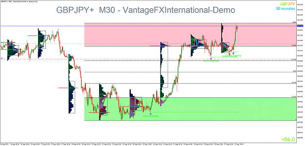 Click to Enlarge

Name: GBPJPY+M30.png
Size: 75 KB