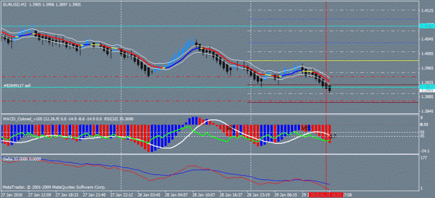 Click to Enlarge

Name: eurusdsell.gif
Size: 21 KB