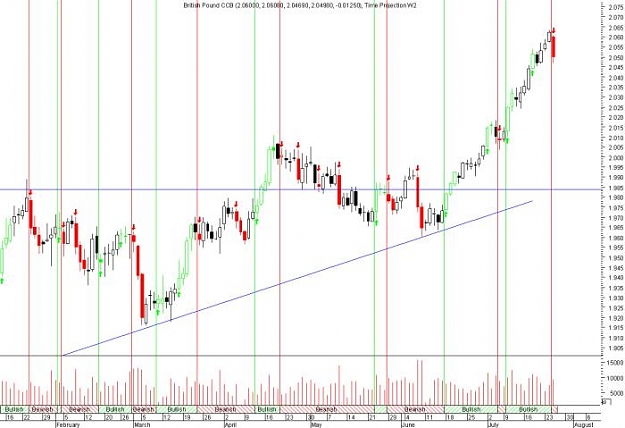 Click to Enlarge

Name: gbpusd.jpg
Size: 48 KB