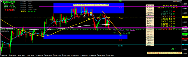 Click to Enlarge

Name: euraud-h4-ig-group-limited.png
Size: 56 KB