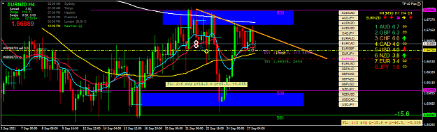 Click to Enlarge

Name: eurnzd-h4-ig-group-limited.png
Size: 64 KB