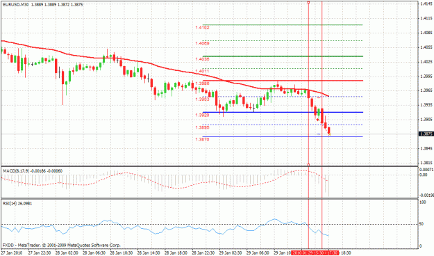 Click to Enlarge

Name: 30pips.gif
Size: 29 KB