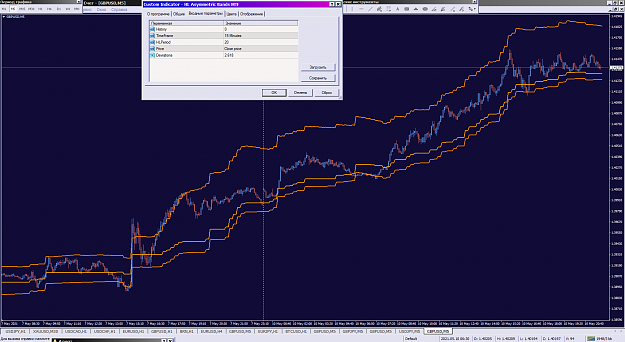 Click to Enlarge

Name: HL Asymmetric Bands MTF_10-05-2021.png
Size: 56 KB