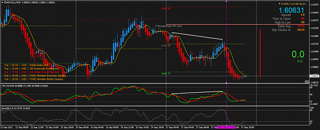 Click to Enlarge

Name: EURAUD.pM30.png
Size: 54 KB