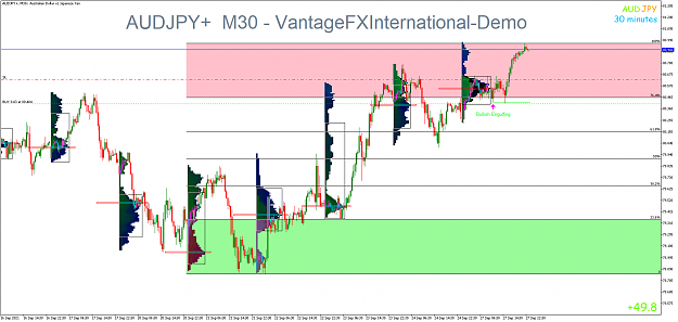 Click to Enlarge

Name: AUDJPY+M30.png
Size: 74 KB